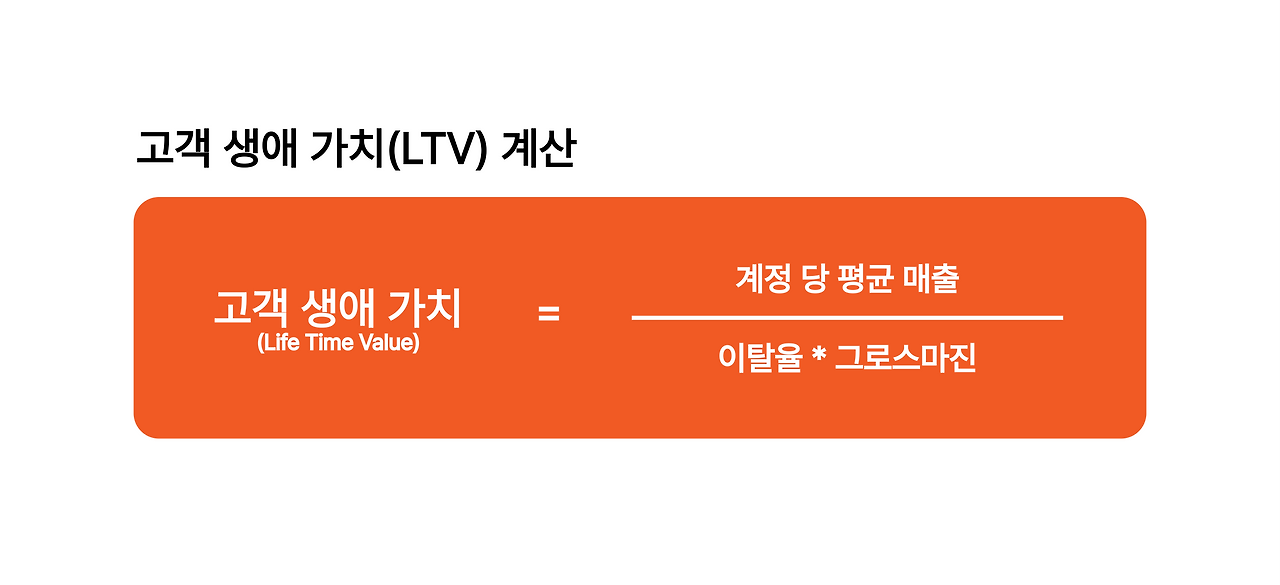 고객 생애 가치.png