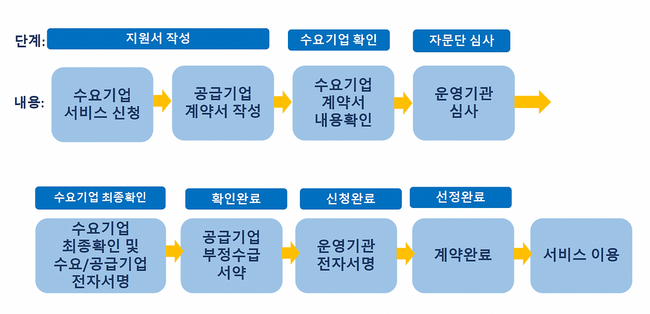 스크린샷 2024-04-16 오전 11.48.25.png