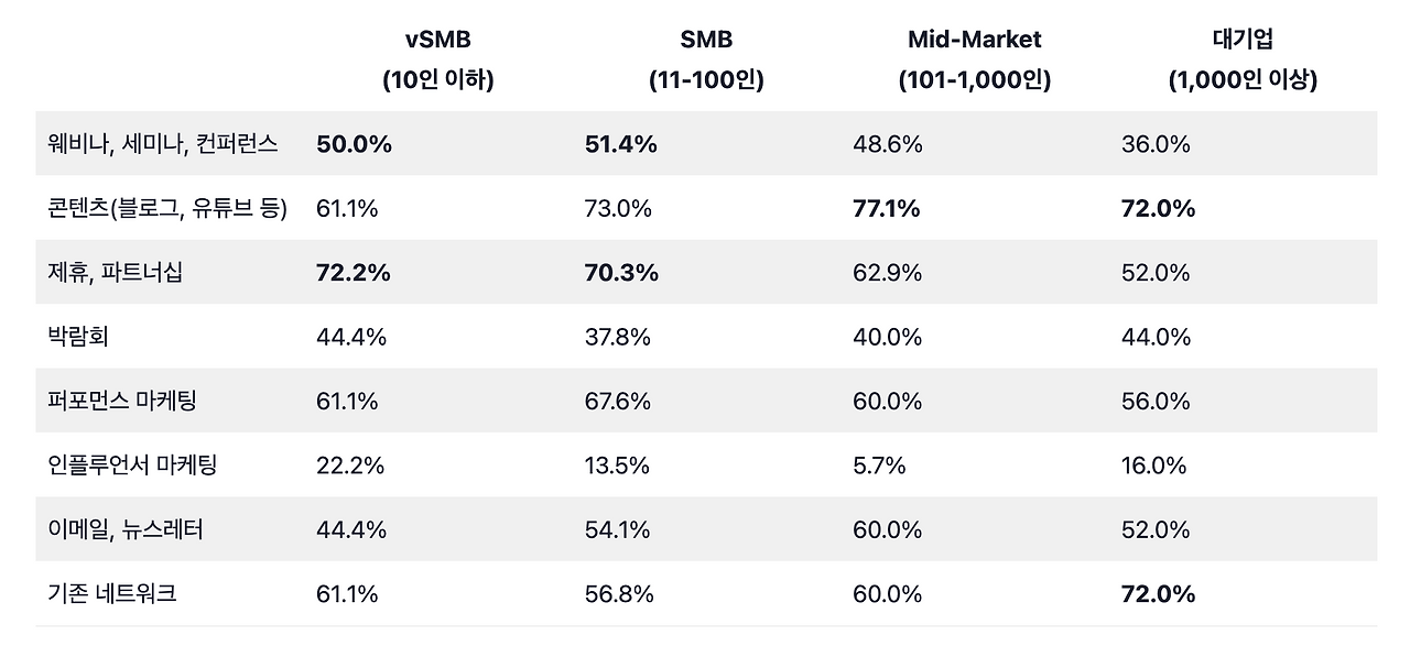 스크린샷 2024-05-02 오전 6.55.33.png