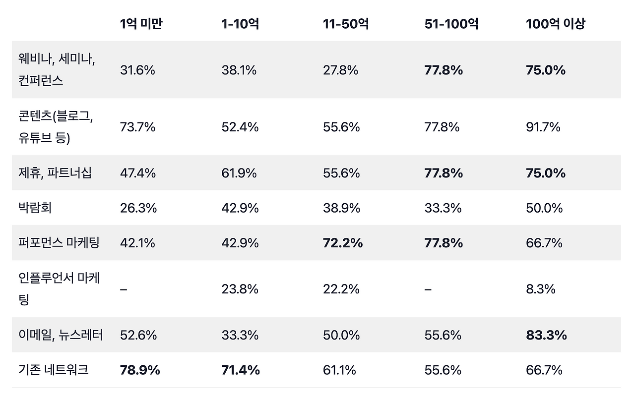 스크린샷 2024-05-02 오전 6.55.13.png