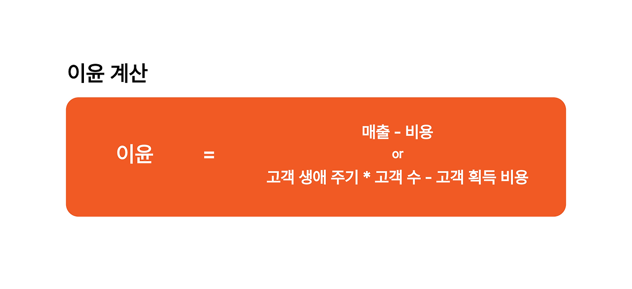 이윤.png