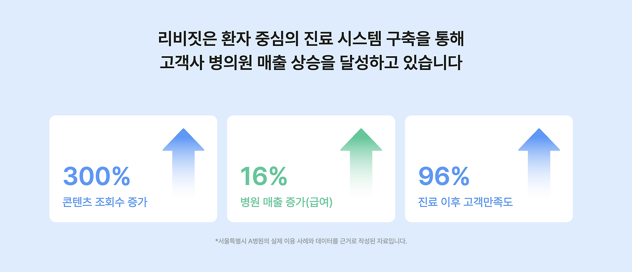 스크린샷 2024-07-24 오전 9.59.40.png