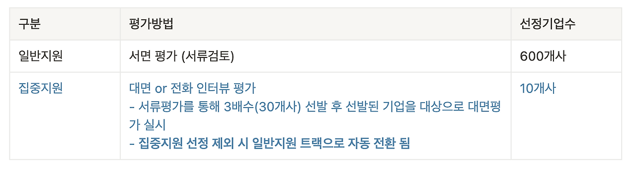 스크린샷 2024-03-11 오후 6.24.46.png