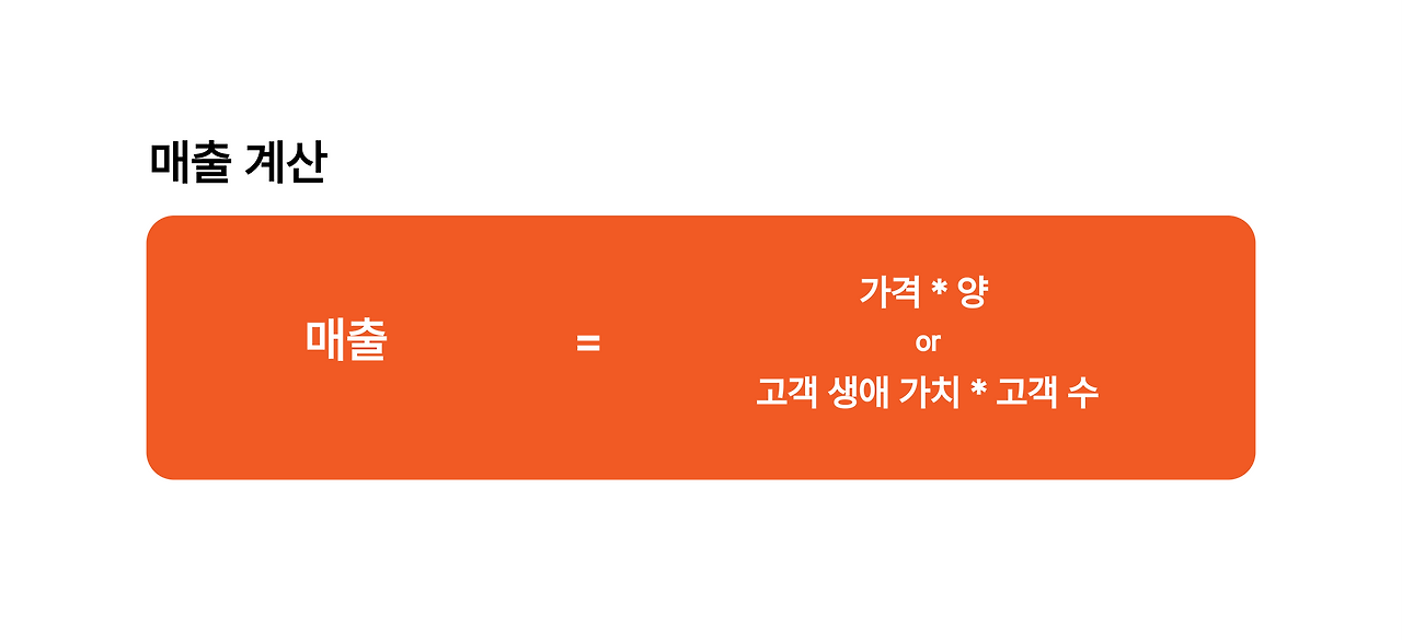 매출.png
