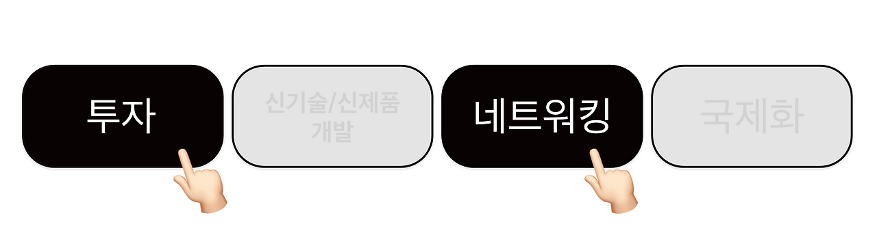 스크린샷 2024-02-28 오후 3.49.38.png