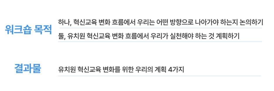 경남유치원 목적.png