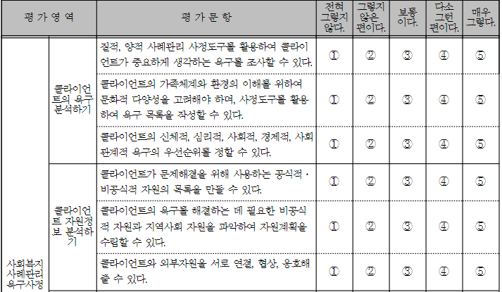 체크리스트 예시.png