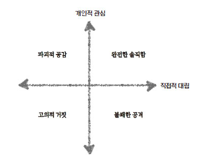 래디컬 캔더.png