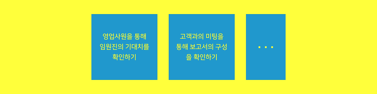 리더십-브레인스토밍.png