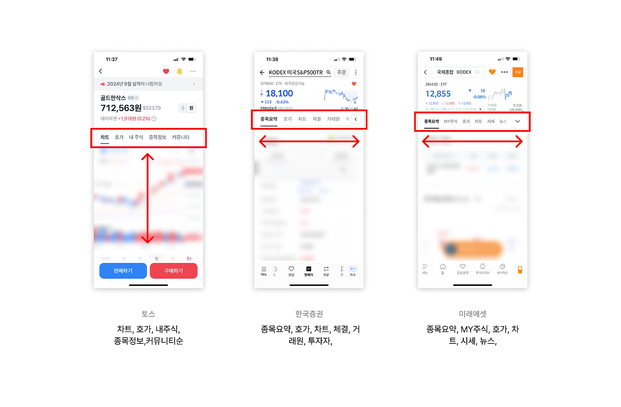 증권화면비교_토스(2).png