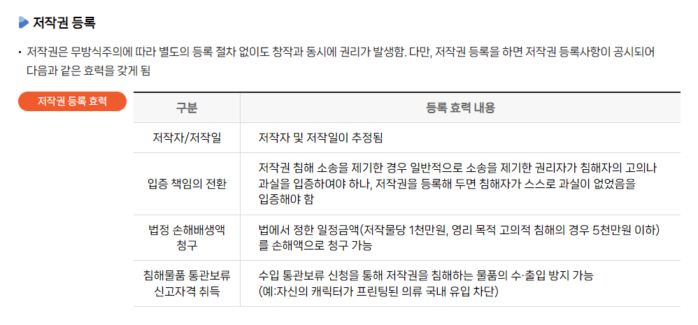 저작권 등록 효력.png