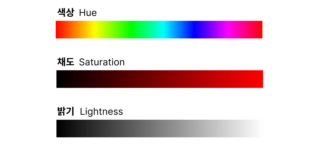 Screenshot 2024-02-27 at 9.27.16 PM.png