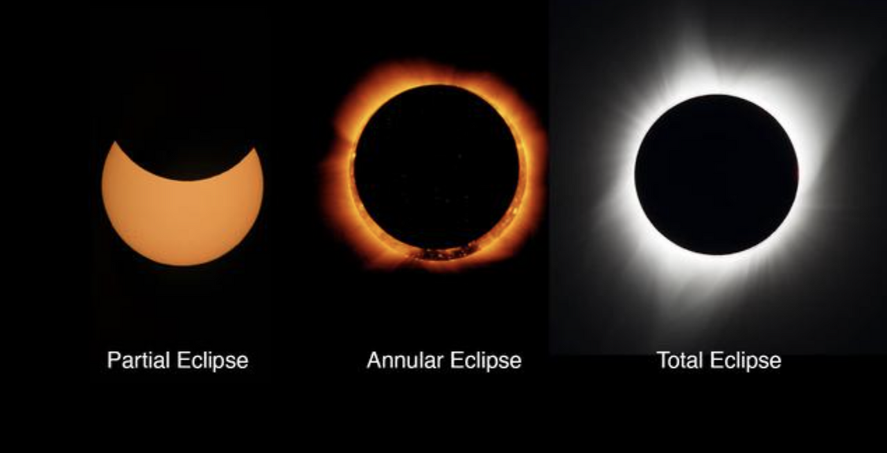 Screenshot 2024-04-07 at 6.05.05 PM.png