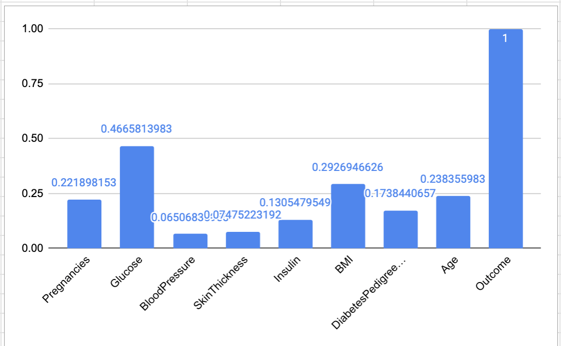 스크린샷 2023-05-28 오후 11.23.47.png