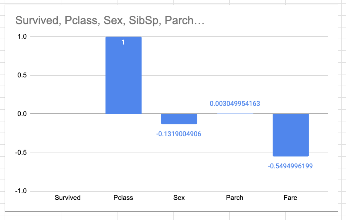 스크린샷 2023-05-28 오후 10.54.05.png