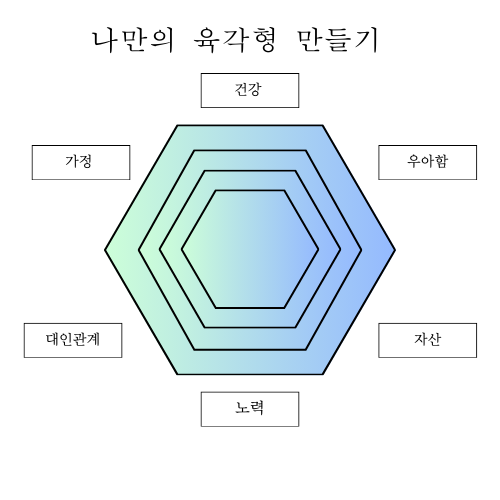 나만의 육각형 만들기 (1).png