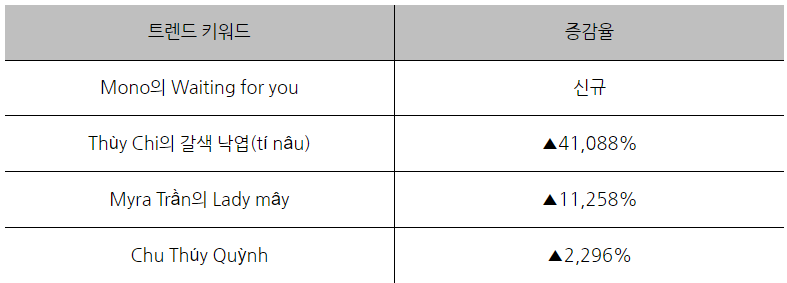 스크린샷 2023-05-08 083309.png