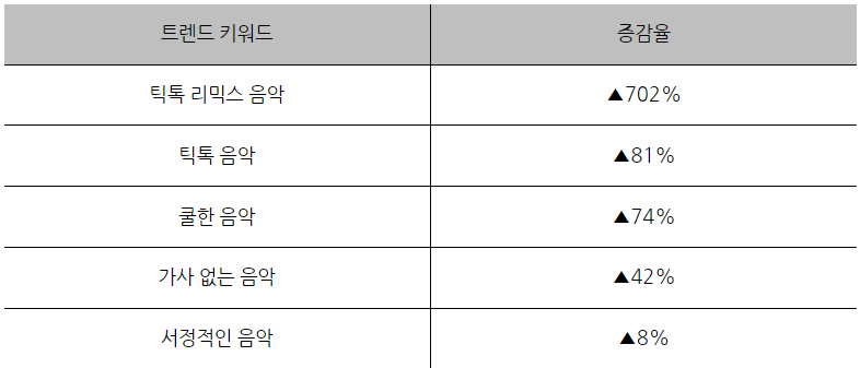 스크린샷 2023-05-08 083057.png