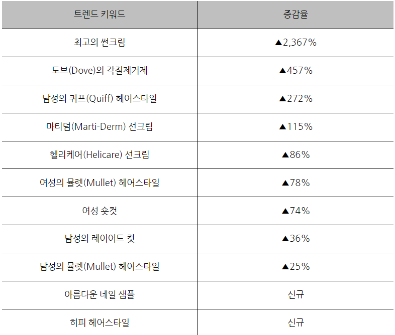 스크린샷 2023-05-08 081705.png