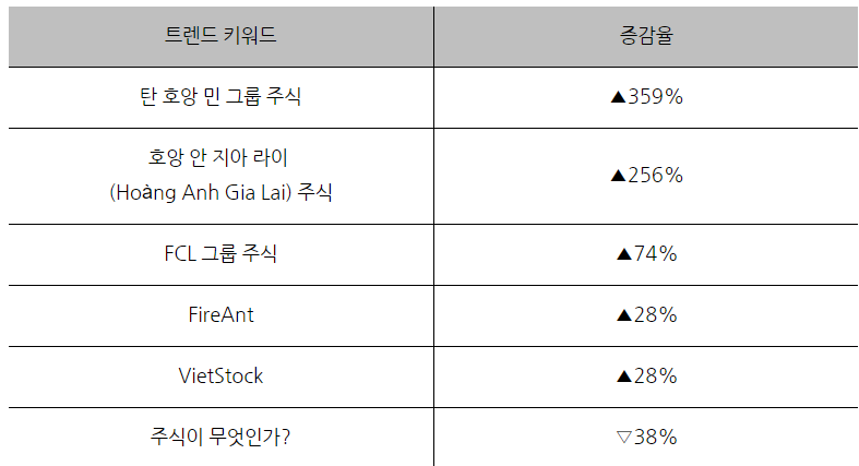 스크린샷 2023-05-08 083435.png