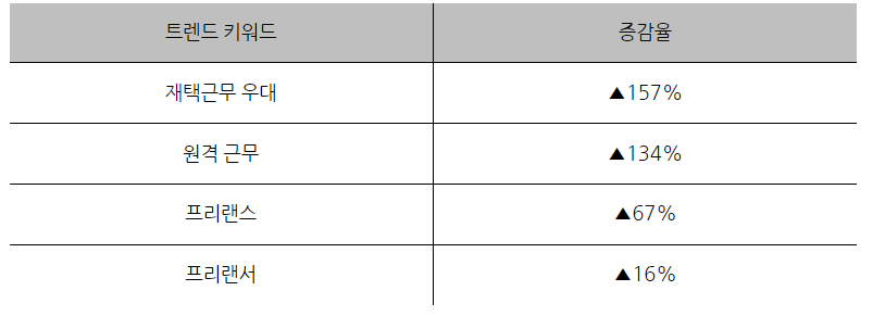 스크린샷 2023-05-08 083826.png