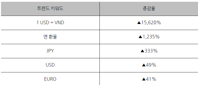 스크린샷 2023-05-08 083546.png