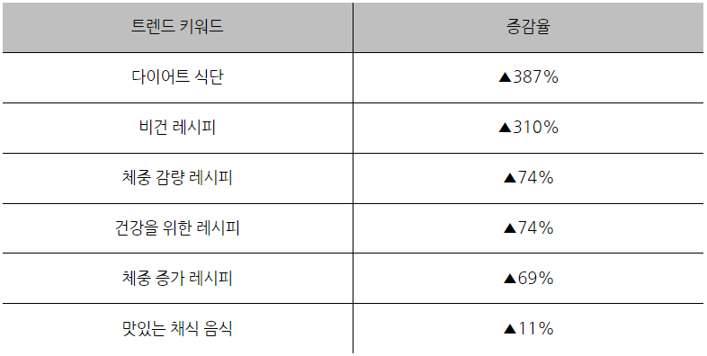 스크린샷 2023-05-08 081507.png