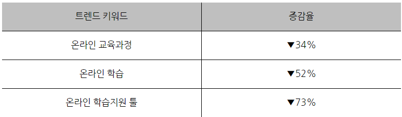 스크린샷 2023-05-08 081116.png