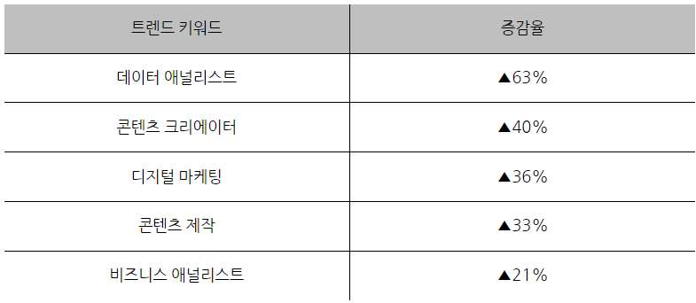 스크린샷 2023-05-08 083944.png