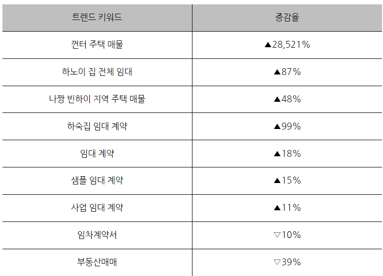 스크린샷 2023-05-08 083718.png