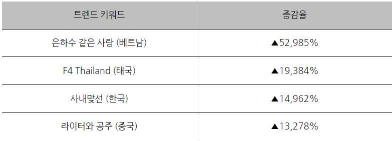 스크린샷 2023-05-08 082547.png