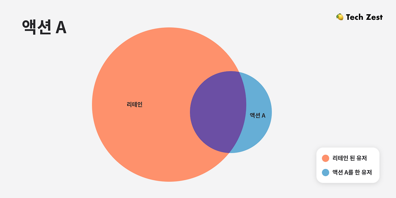 Venn-1.png