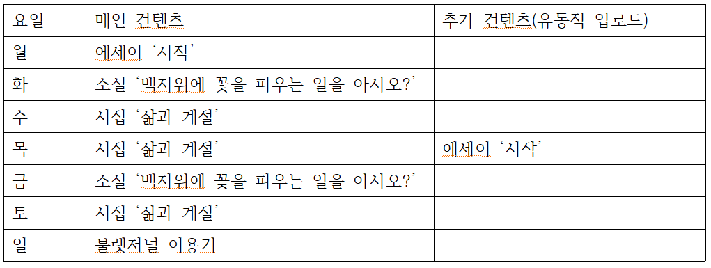 2025 1월 연재 스케줄 표 사진.png