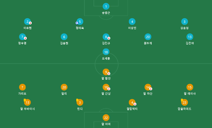 제목 없음 결승전 라인업.png