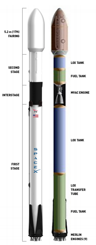 falcon9_2step_5616.png