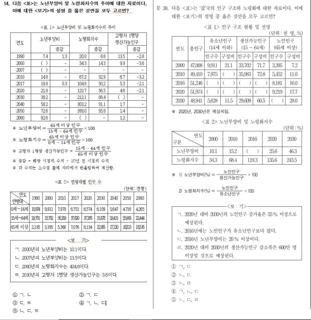예시3 입시행시비교.png
