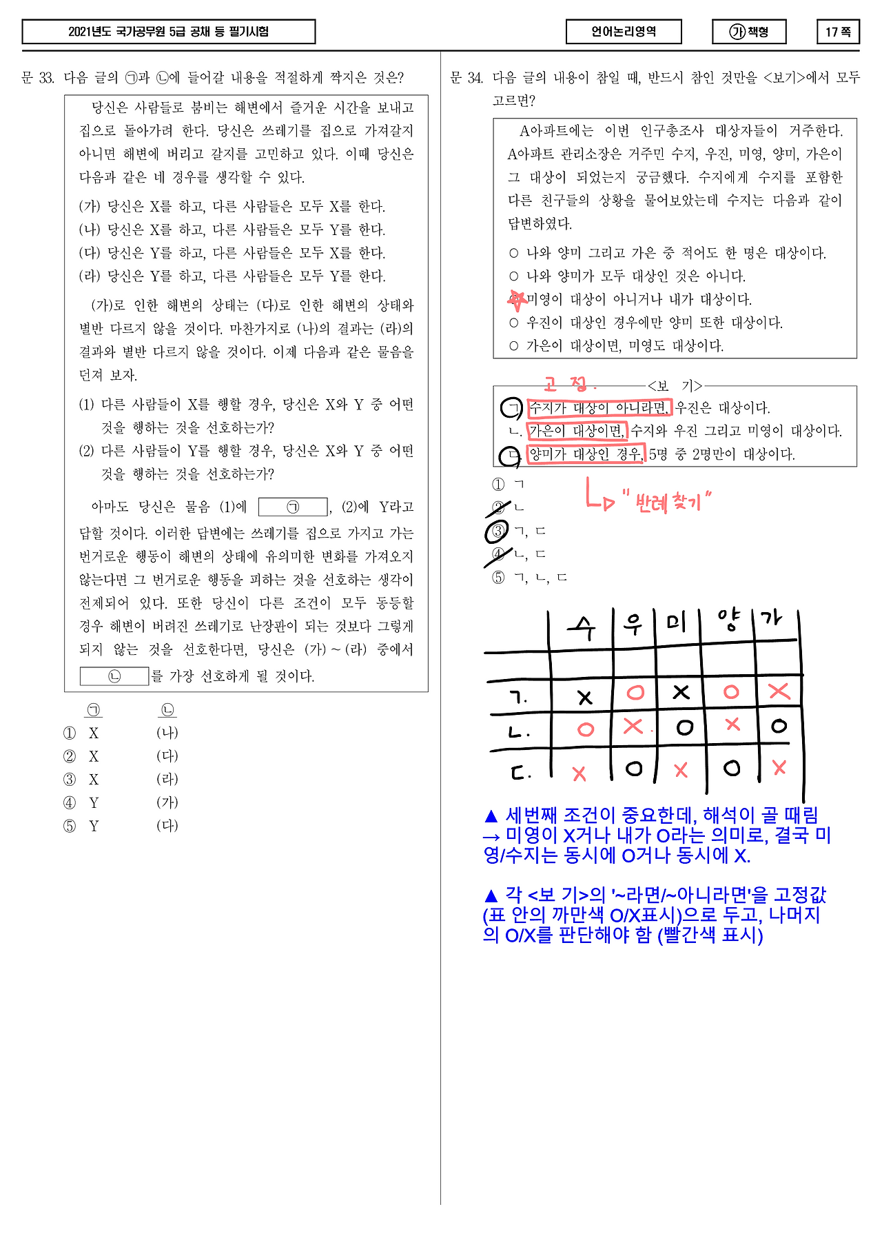 2021_5급_언어논리(가)_푸는중_34번 반례찾기_17.png