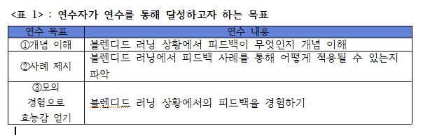 교사연수 목표1.png