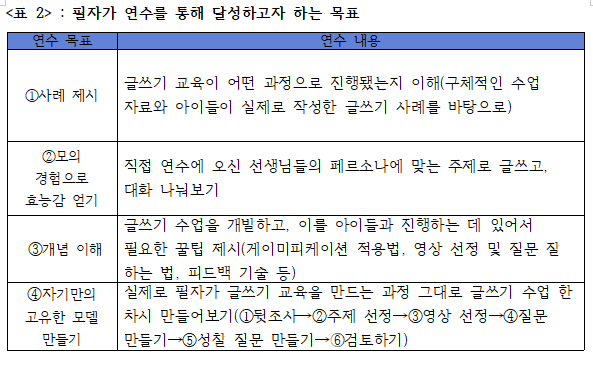 교사연수 목표2.png