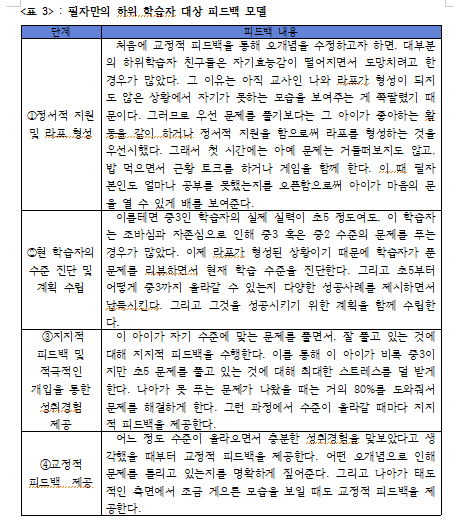 교사연수 목표3.png