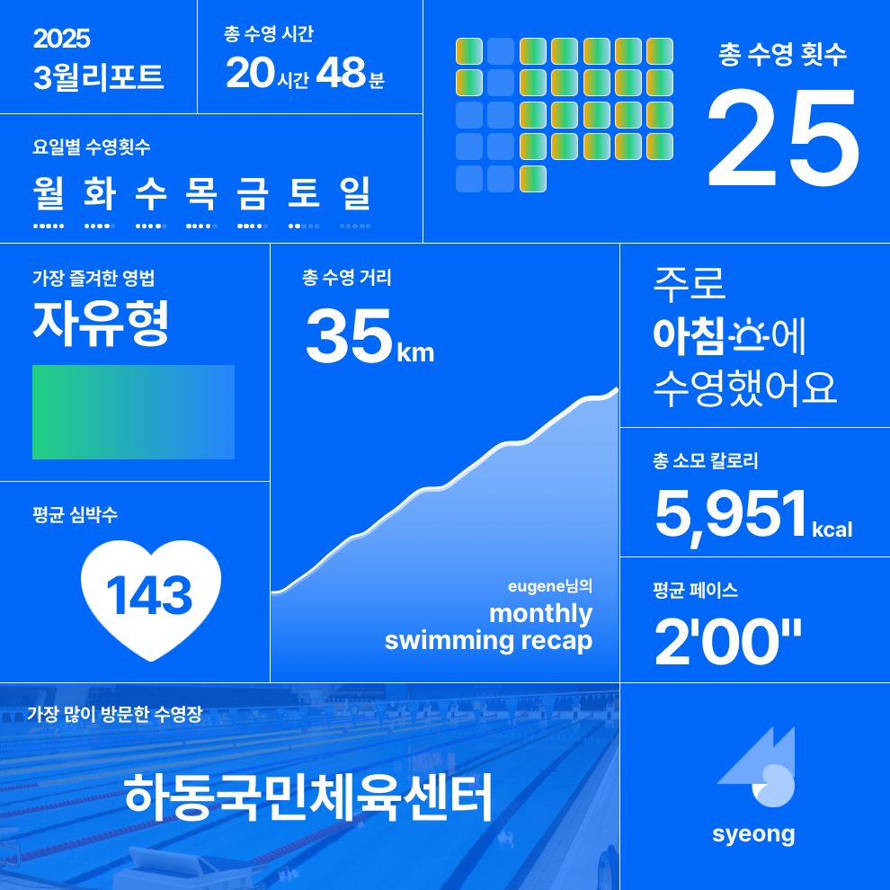 3월 수영.png