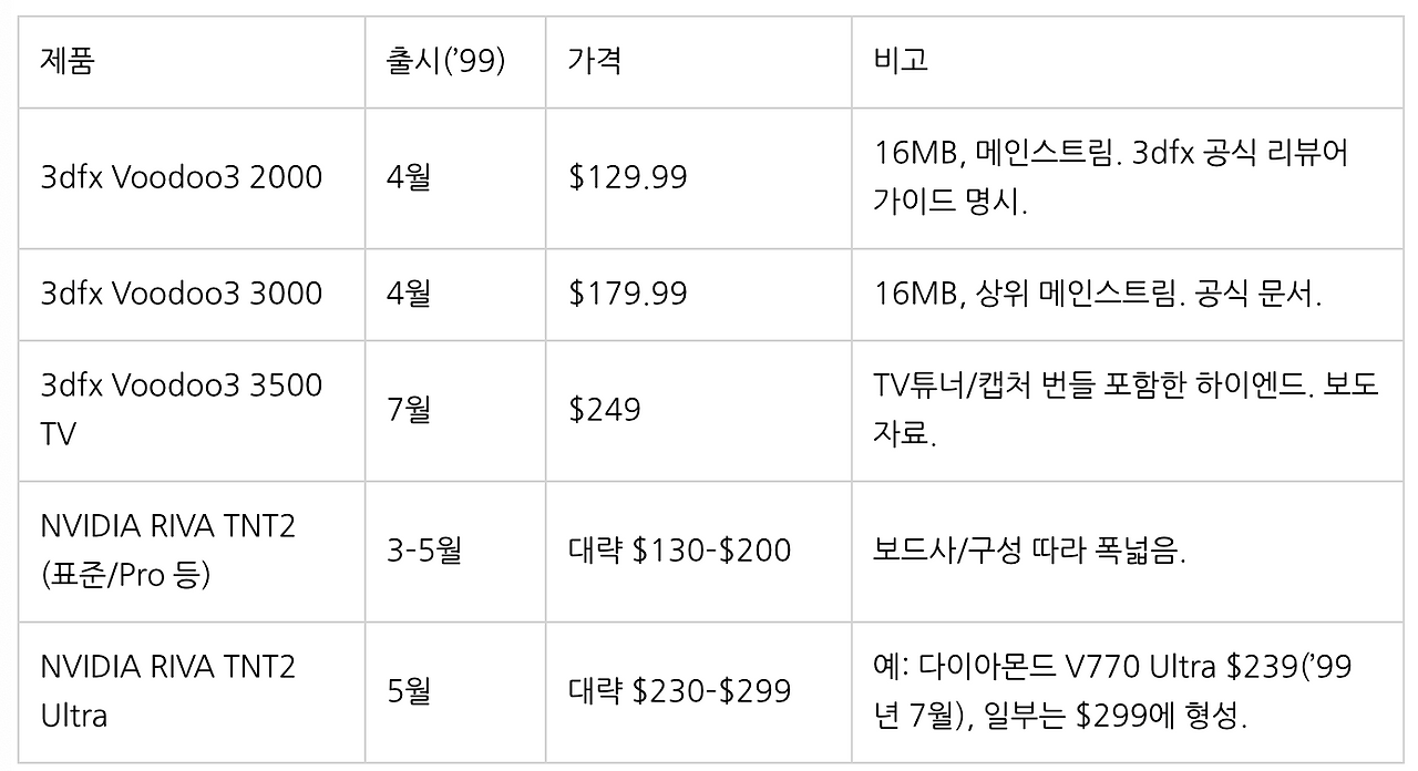 스크린샷 2025-09-16 오후 8.11.07.png