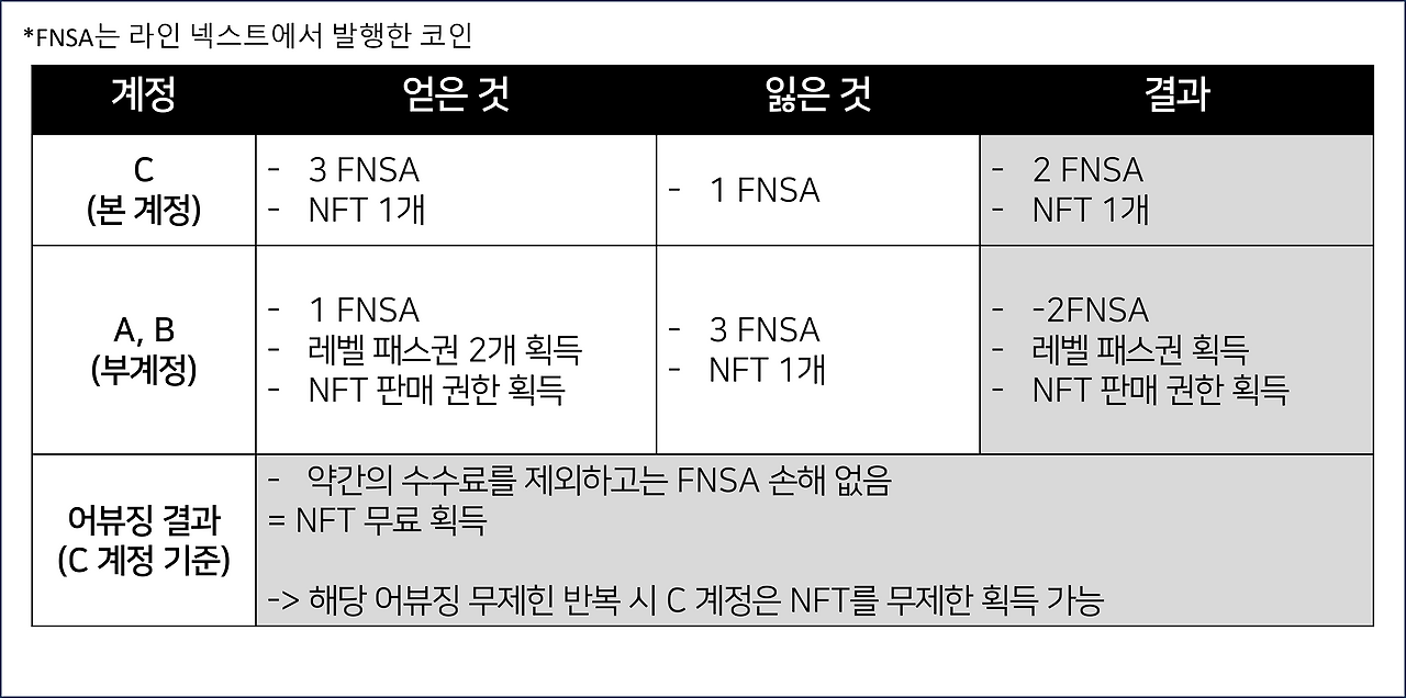 어뷰징 정리.png