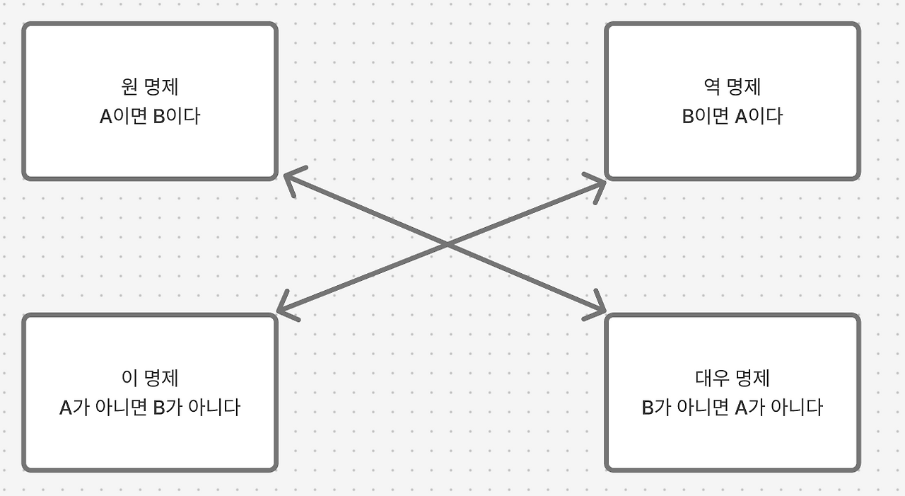 스크린샷 2025-06-23 오후 11.06.25.png