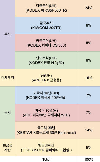 Screenshot 2026-01-18 at 23.03.46.png