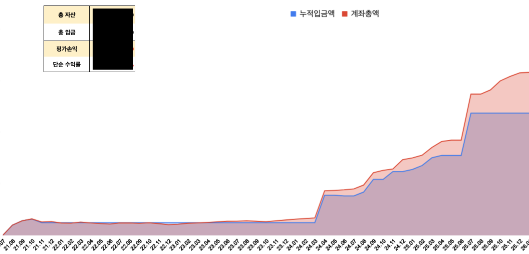 Screenshot 2026-01-18 at 22.11.42.png