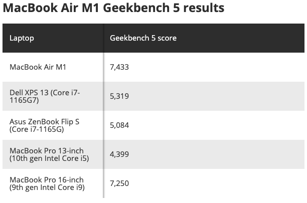 스크린샷 2020-12-26 오후 11.33.02.png