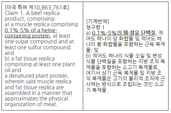 임파서블푸드 침해소송 청구항.png