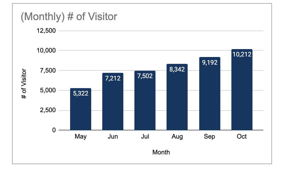 스크린샷 2024-12-06 오후 11.39.42.png