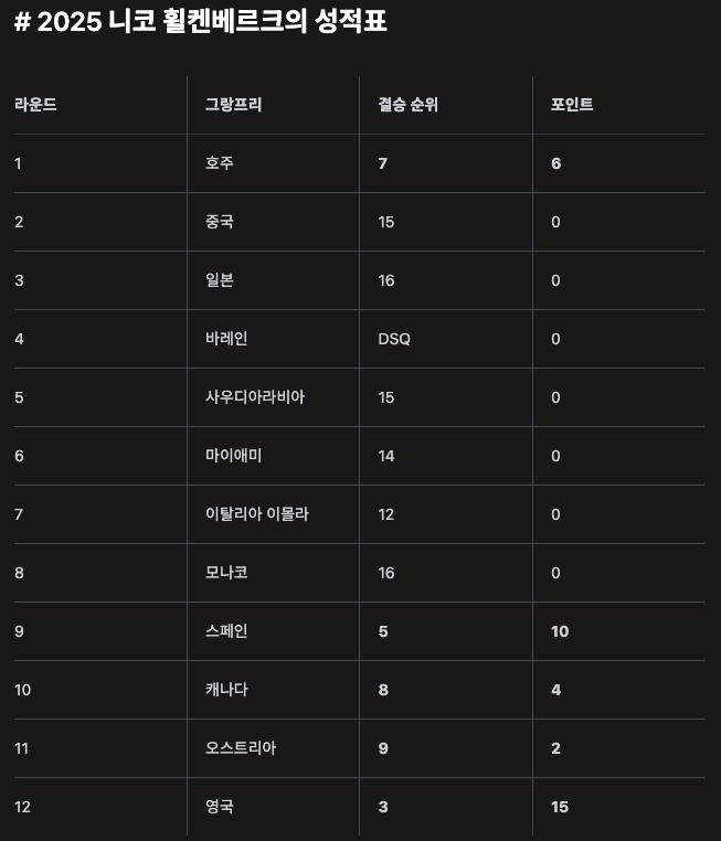 스크린샷 2025-07-07 23.41.43.png